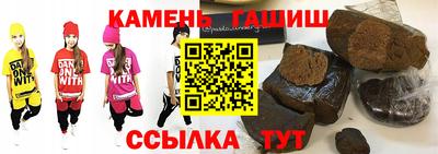 прущие грибы Балахна